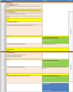 Program konference MEFANET 2011