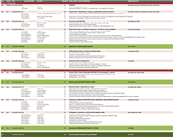 Program konference MEFANET 2011