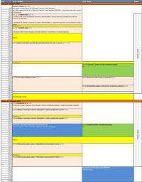 Program konference MEFANET 2012